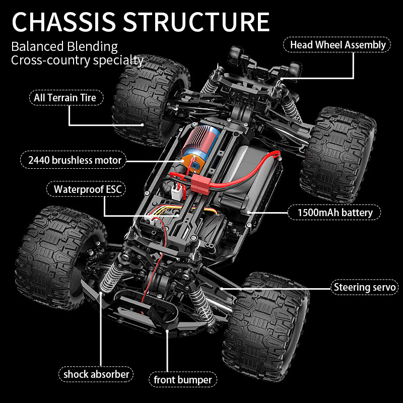 KF18 1:14 4WD RC Car Off-Road  - Rc Hobby Grade Cars 评论和价格